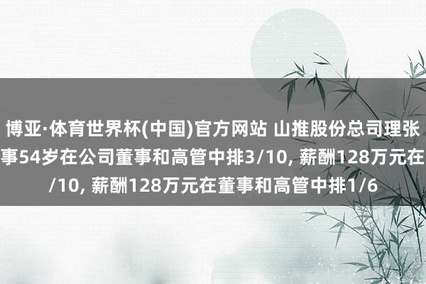 博亚·体育世界杯(中国)官方网站 山推股份总司理张民新任副董事长, 年事54岁在公司董事和高管中排3/10, 薪酬128万元在董事和高管中排1/6